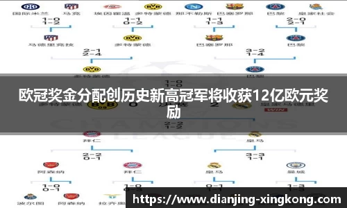 星空电竞官网